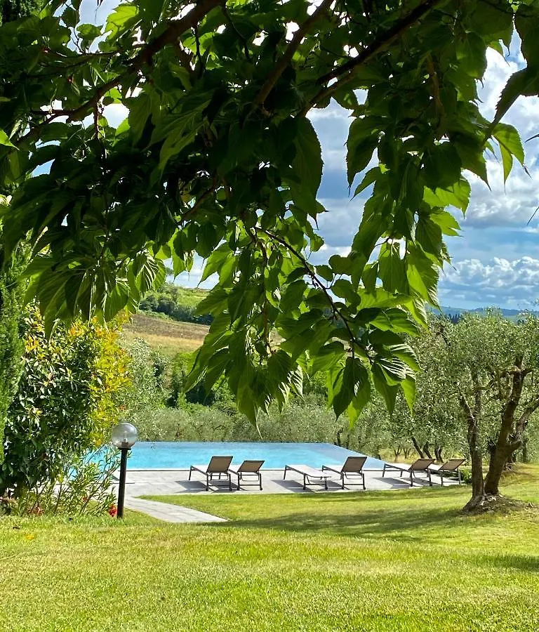 Podere Gattabigia Lastra a Signa Appartamento